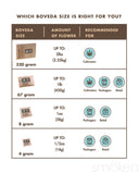 Boveda Size 4 2-Way Humidity Control Pack
